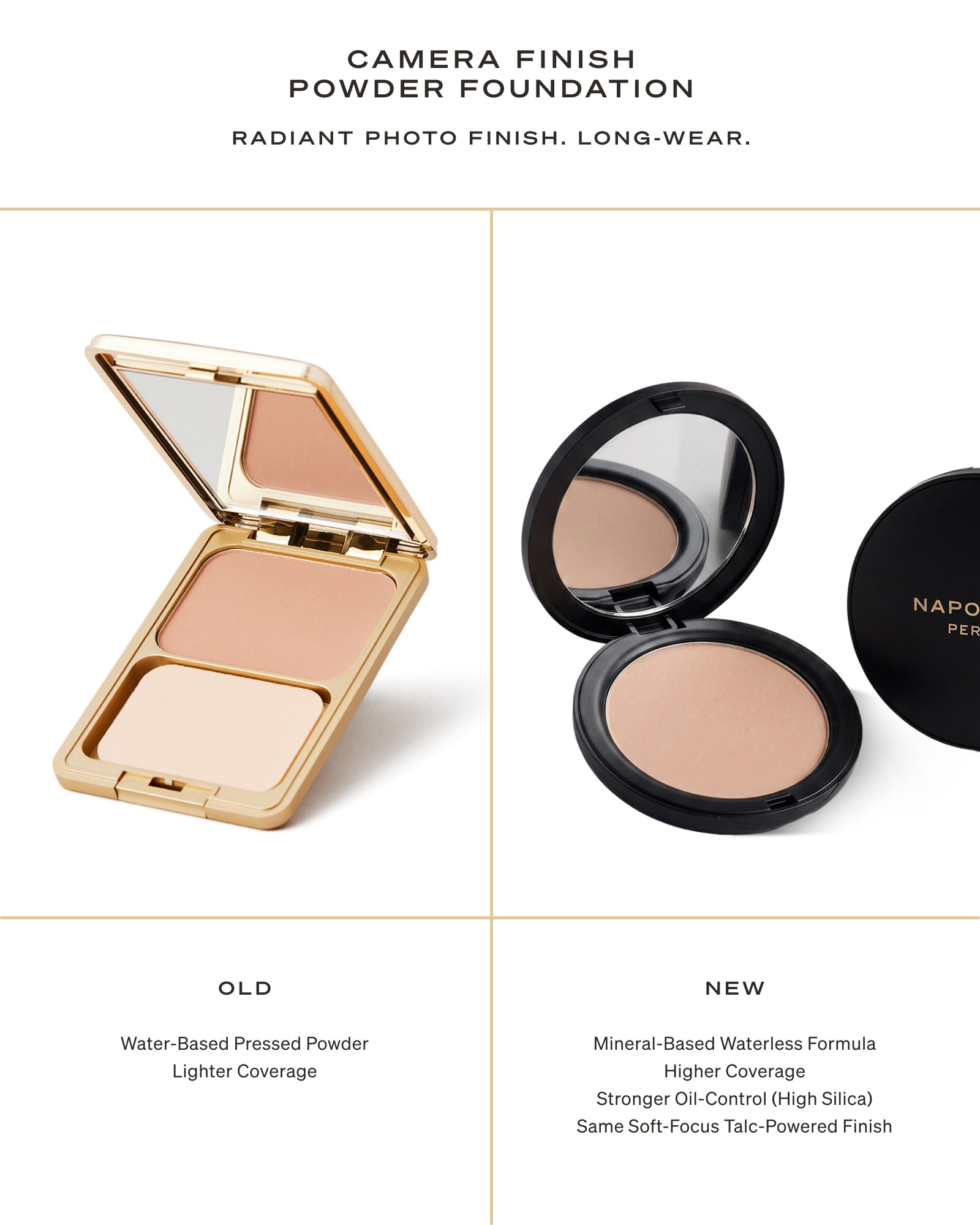 ファンデーション PERFECT ONE LONG KEEP POWDER FOUNDATION Camera Finish Powder Foundation | Napoleon Perdis
